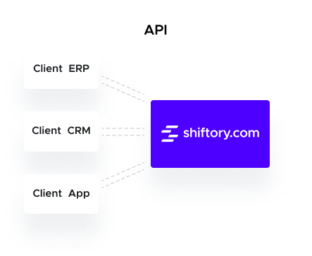 API / Sincronizare cu sisteme externe